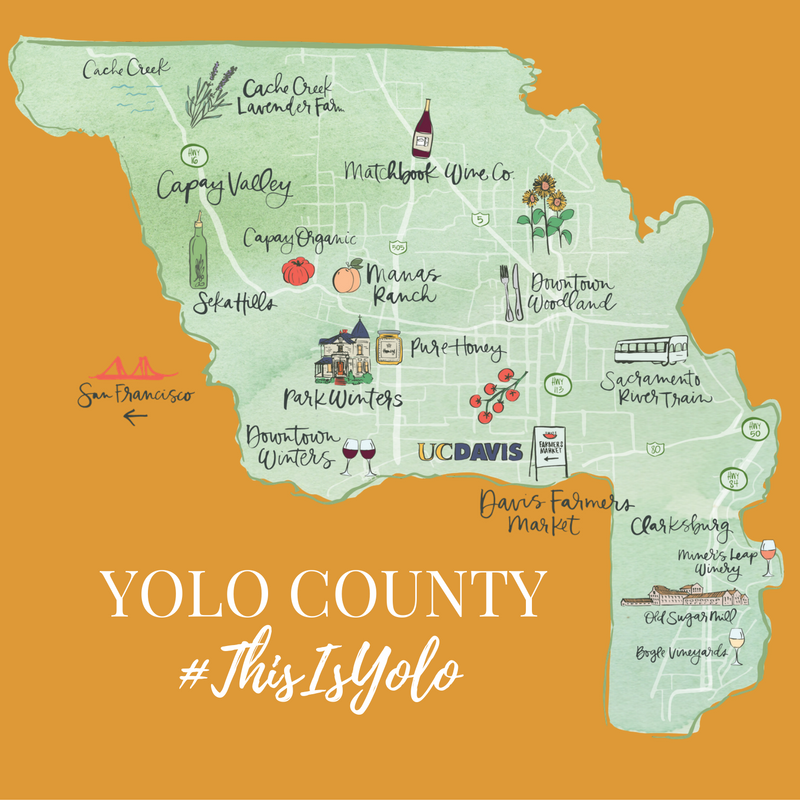 Regions of Yolo Valley